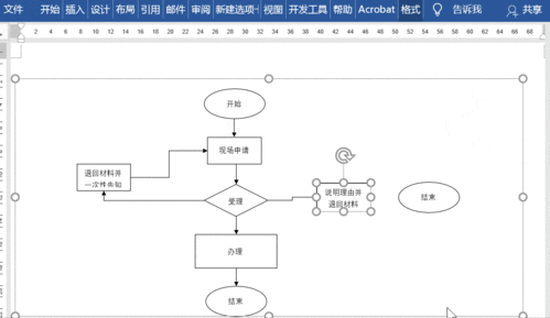 用word制作流程图居然还有这么多小技巧
