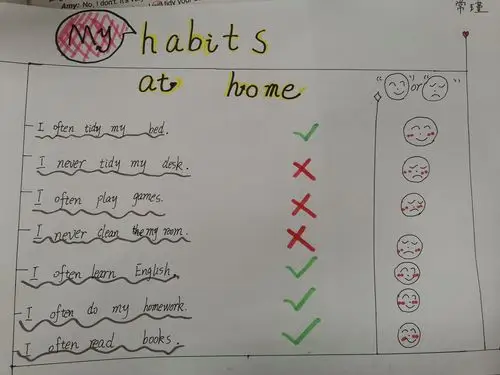 (2)好习惯坏习惯,用分类的形式进行写一写my habits