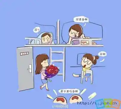 14,我们寝室没有暖气,好冷.13,我们寝室是上下铺,住着8个人.