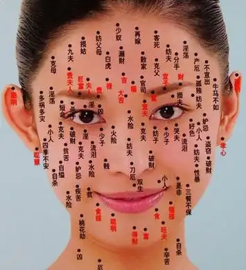 长毛的痣是"凶"是"吉"?