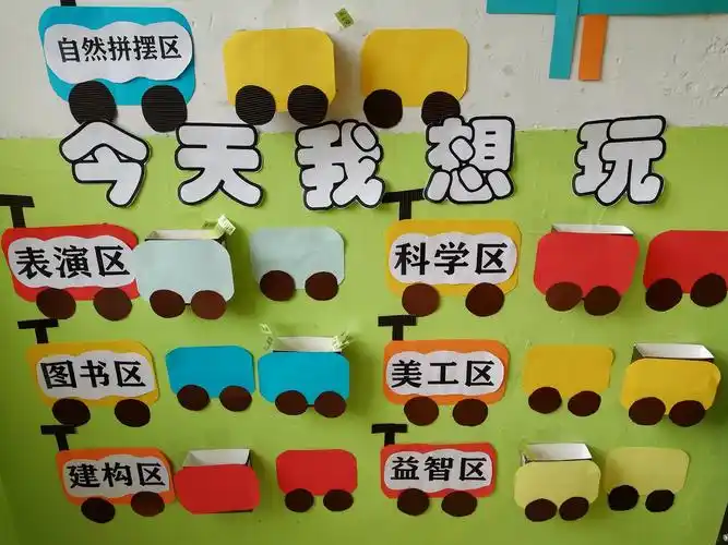 【今天我想玩】——东葛家幼儿园区域活动