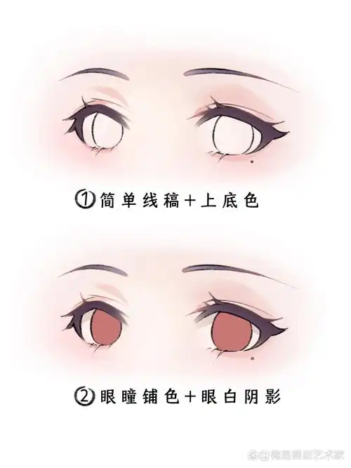 一双简简单单的眼睛绘画教程