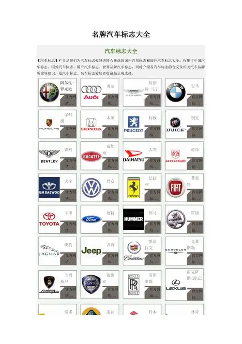 名牌汽车标志大全