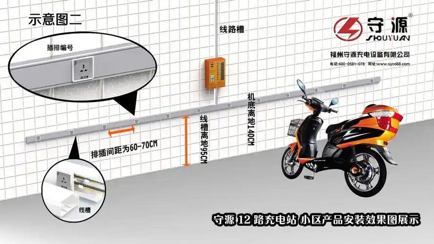 电动车充电标准