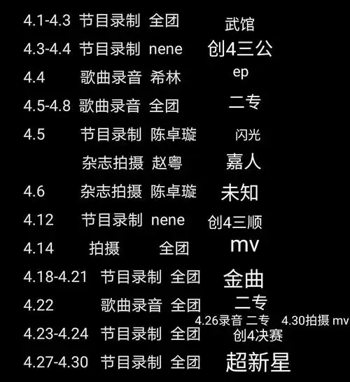 硬糖少女4月行程及猜测