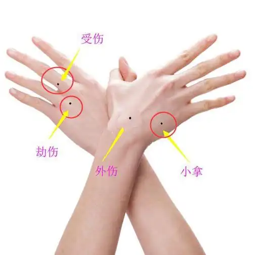 手上长痣在此位置的人,天生胆小,口才不佳,为人软弱,常被人占便宜,属