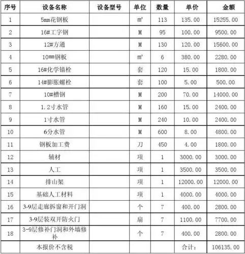 消防钢梯报价表_word文档在线阅读与下载_无