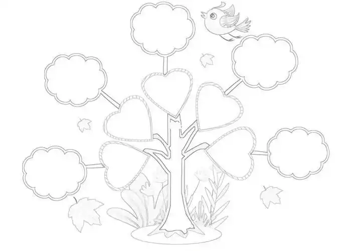 思维导图模板简笔画 思维导图模板简笔画知识类