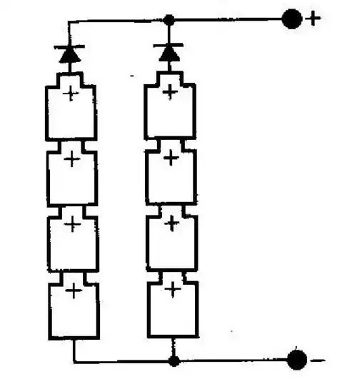 可能会遇到不同电池的并联,或者说即使是相同电池,由于涉及到多组串联