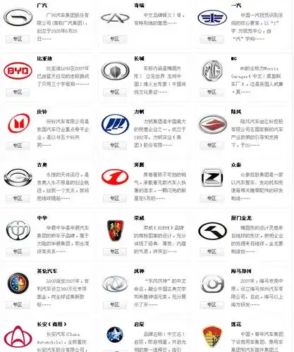 求中国常见汽车标志大全  问题内容  求中国常见汽车标志大全 国产