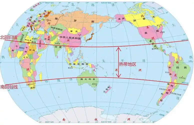 海南地处热带还是亚热带为什么有人说热带地区的经济都不发达