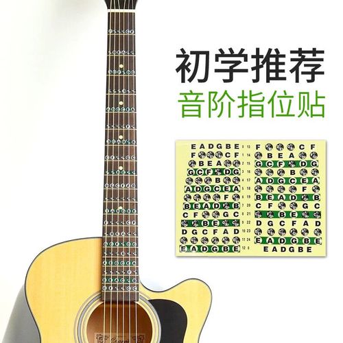 吉他指板贴纸 数字唱名谱音阶名简谱123自学初学辅助吉他初学配件