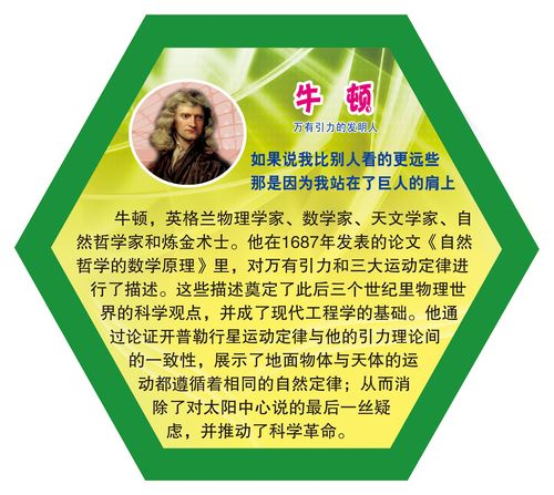 572海报印制海报展板素材361牛顿简介绍名人名言格言