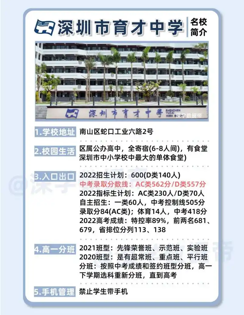 深圳市育才中学是南山区区重点高中,中国教科院基地学校,华南师范