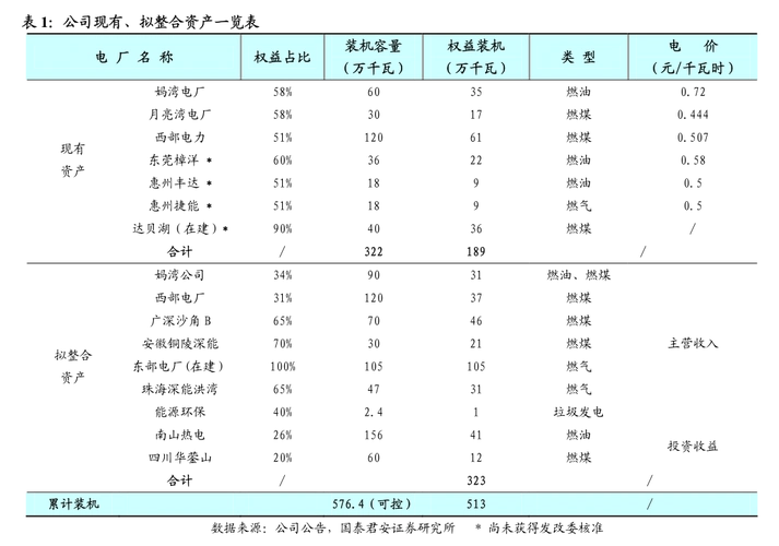 梦百合:关于公司控股股东增持公司股份的进展公告