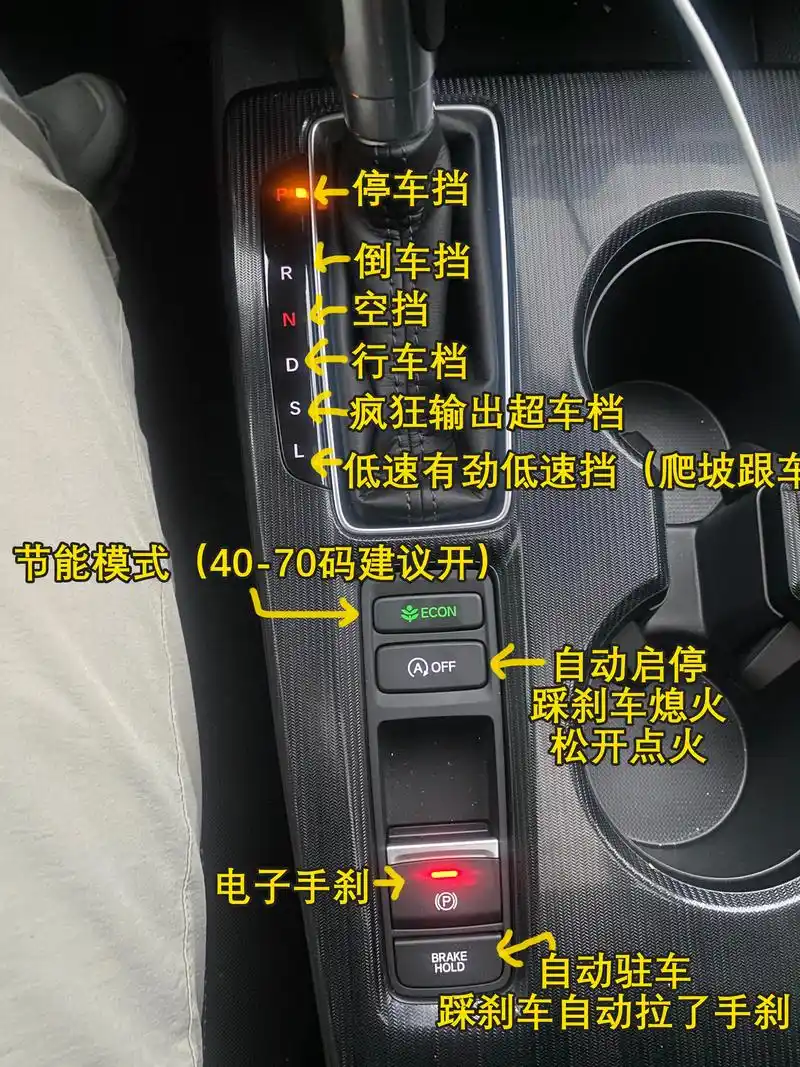 本田型格车内按键详解.别忘了收藏关注哦#本田型格 - 抖音