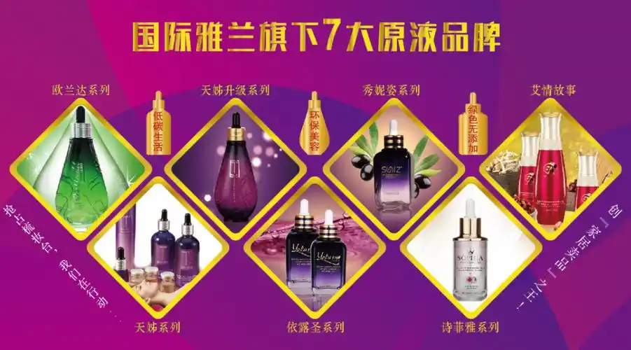 国际雅兰《生态店务系统》西北甘肃站8月25日-27日震撼开幕