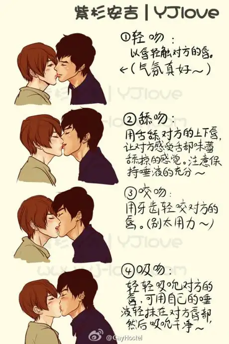 接吻,在古代是怎么称呼的