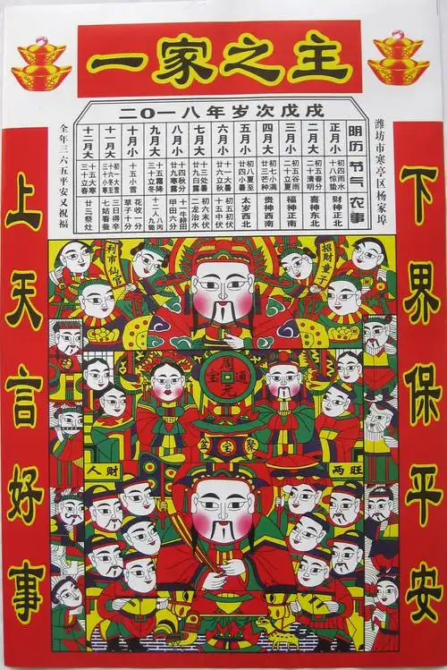 灶王爷年画灶神年画贴纸年货2018年狗年新款灶神贴纸年画