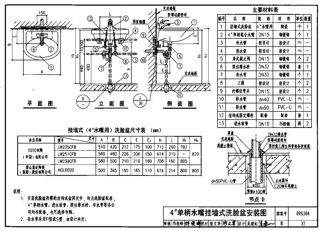 09s304 卫生设备安装图集-01