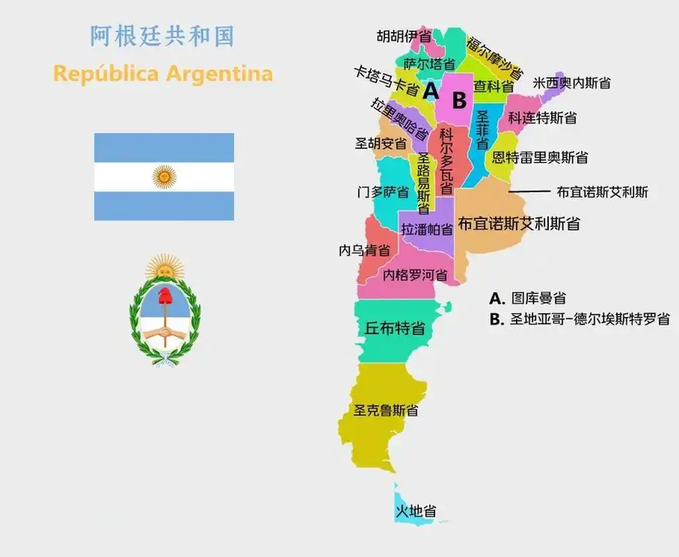 阿根廷9693行政区划