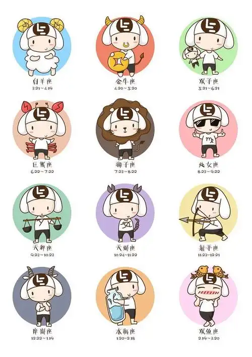 超级漂亮的小狗狗怎么画(画可爱十二星座小狗)-艾拉养犬