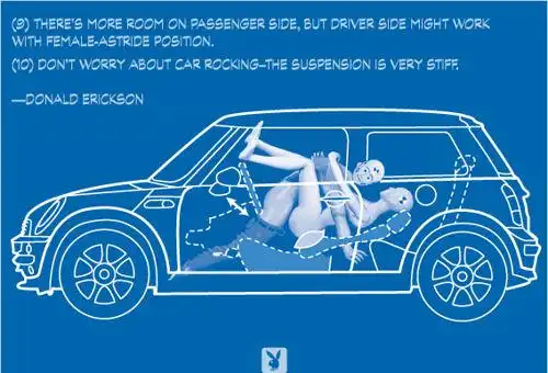 宝马车里的做爱说明书[图文]
