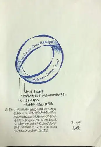 海南华侨中学首届"数学节"系列活动——手抄报,数学节徽章设计展
