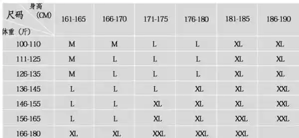 身高(cm): 男装     女装 s    165   155 m   170   160 l     175