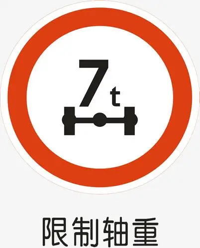 限制轴重