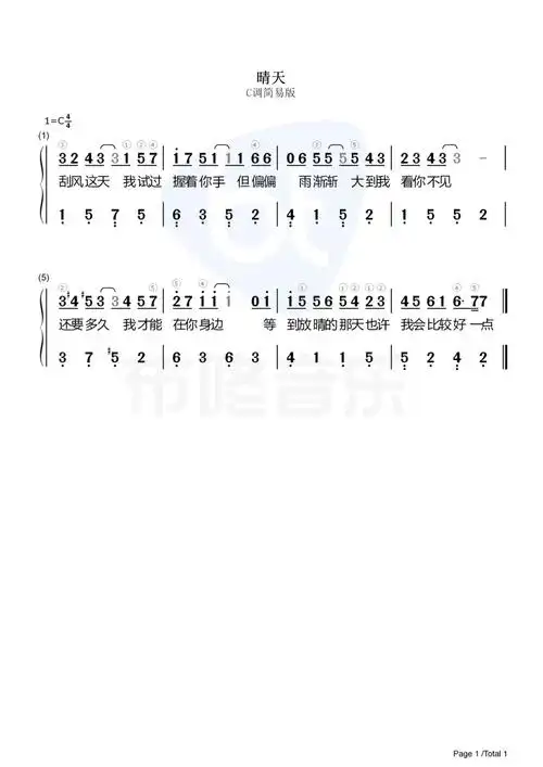 快上手试一下#自学钢琴  #成人钢琴  #晴天  #周杰伦  #钢琴简谱
