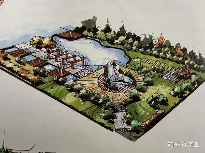 请培养正确的设计品味