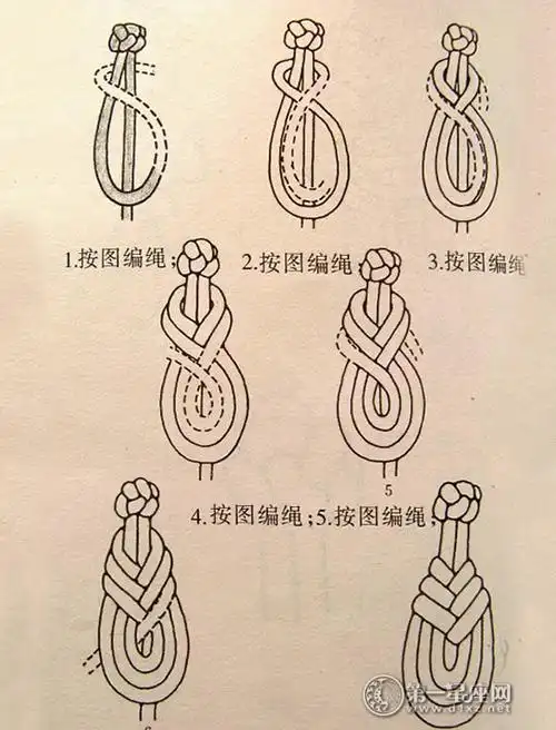 几款盘扣的编法图解,一招变成旗袍大师