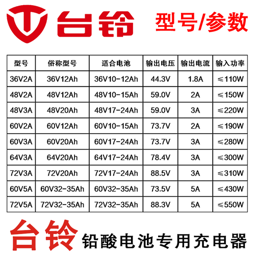 台铃电动电瓶车专用充电器48v60v72v64v36伏12ah20ah35安时原装