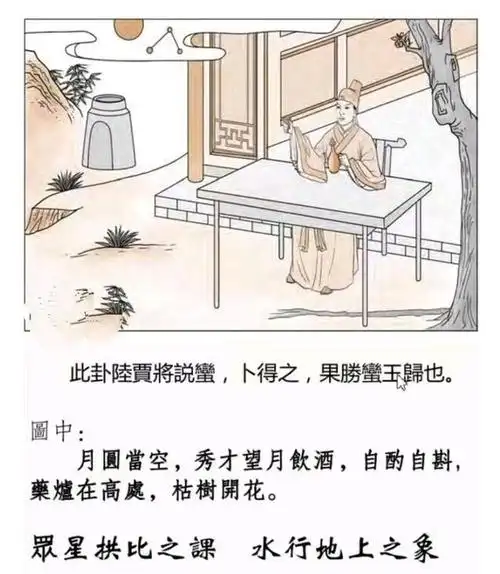 倪海厦《周易》六十四卦第八卦"水地比"图解