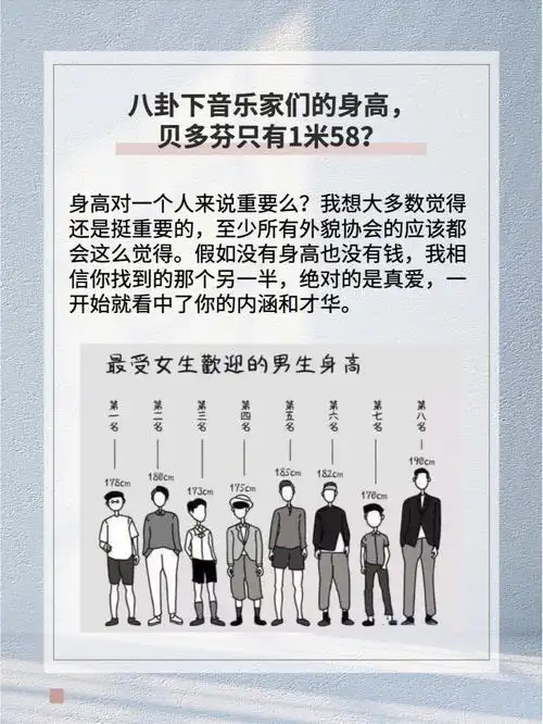 八卦下音乐家们的身高贝多芬只有1米58