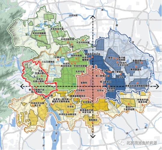 北京市石景山区控规编制存量更新背景下的转型探索