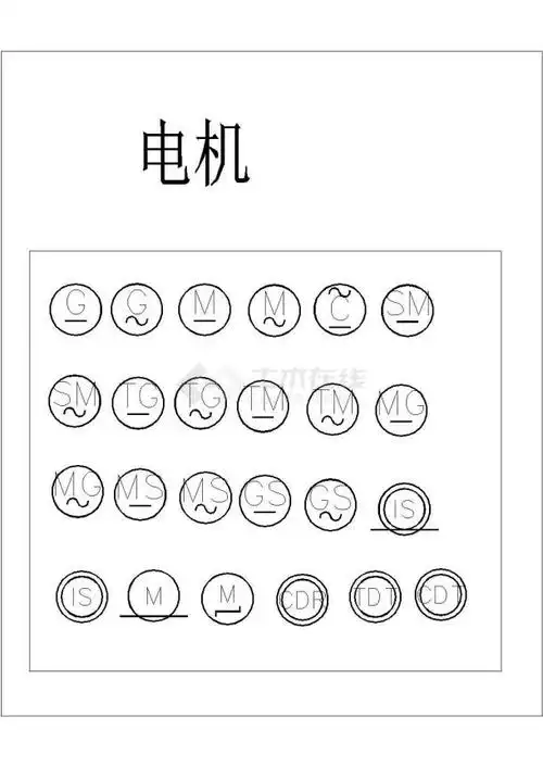 实用的电机电气元件图形符号