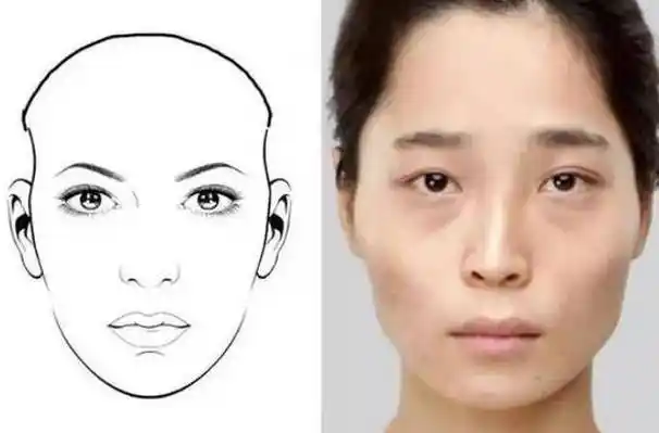 从面相风水学看离婚的6种面相,占三个必离!