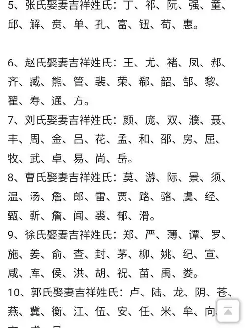 姓氏配对_历史_姓氏配对