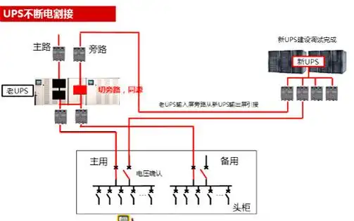 ups电源 ups四种不同接线图详解 ups与ats配合应用详解-kia mos管