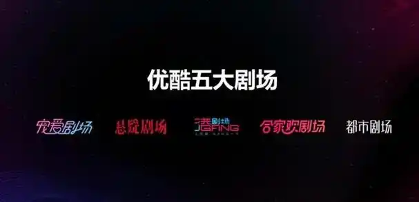 服气了现代剧还得是优酷34部新剧开播在即超1000万人预约