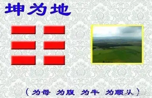 教你三分钟看八卦图,晓阴阳乾坤!