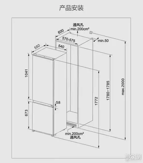 去除偏见为嵌入式冰箱正名