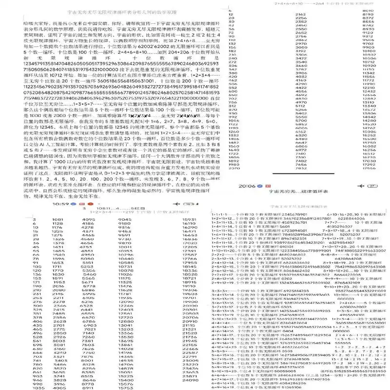 宇宙无穷无尽无限规律循环表震撼发布.