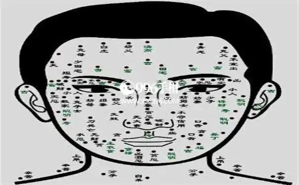 从这几个方面进行分析,大腿根部内侧长痣不好