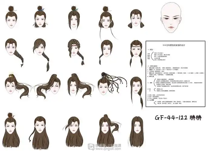 我国古代男子发型演变_发型图片