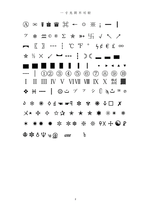 特殊符号大全可编辑复制(1)(2页)-原创力文档