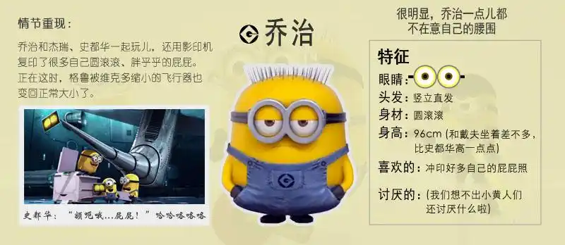 动画,小黄人,萌,卑鄙的我,电影乔治