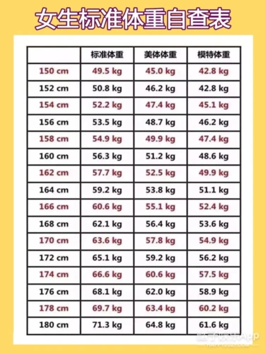 不要和这些女明星做朋友…太狠了